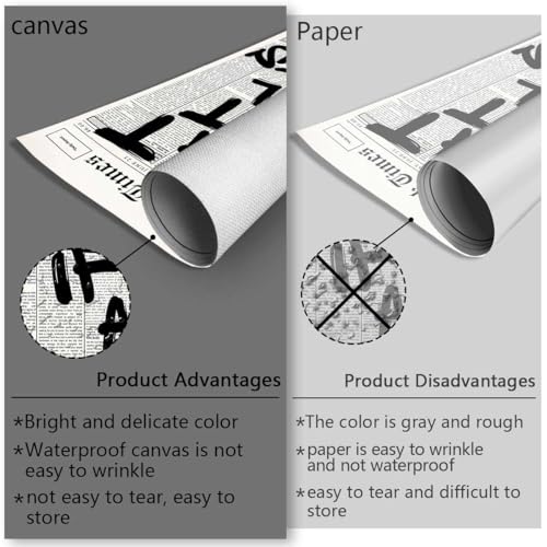 Best image of posters