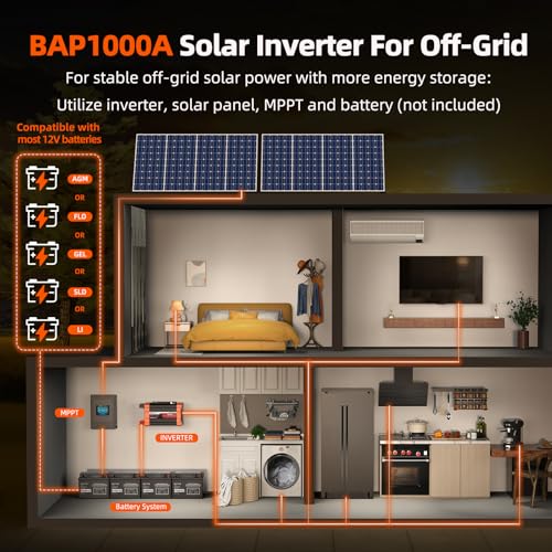 Best image of power inverters