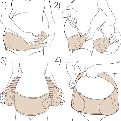 Best image of pregnancy support bands