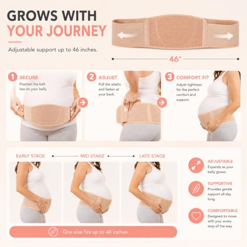 Best image of pregnancy support bands