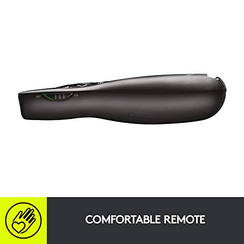 Best image of presentation remotes