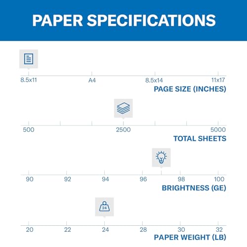 Best image of printer papers