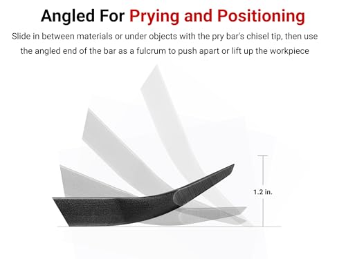 Best image of pry bars