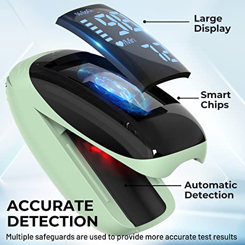 Best image of pulse oximeters