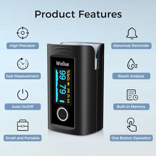 Best image of pulse oximeters