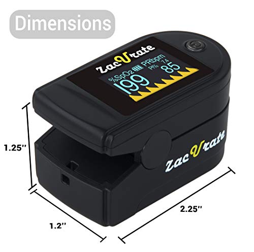 Best image of pulse oximeters