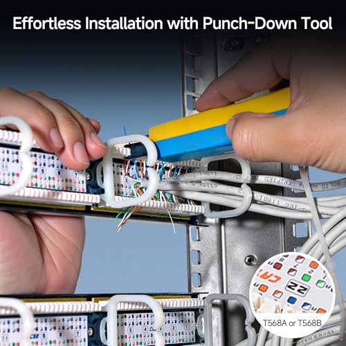 Best image of rack mount patch panels