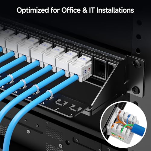 Best image of rack mount patch panels