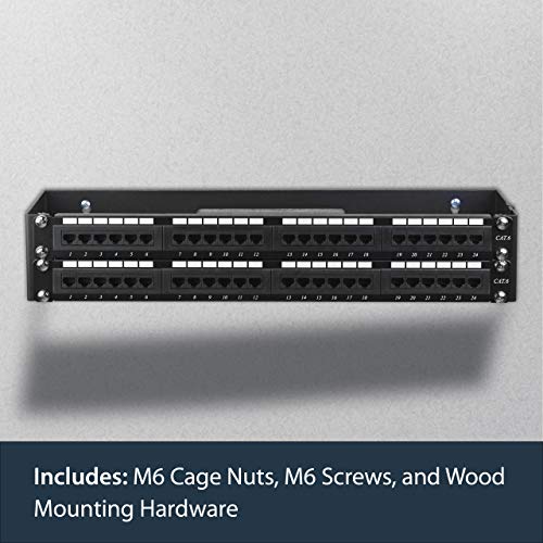Best image of rack mount patch panels