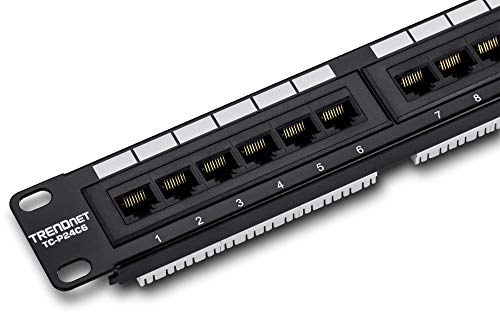 Best image of rack mount patch panels