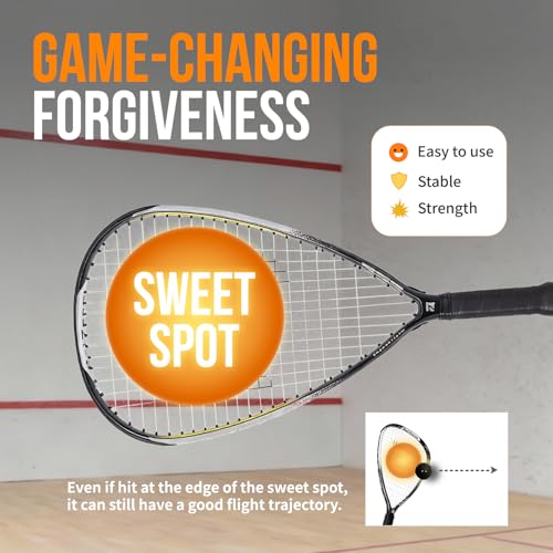 Best image of racquetball racquets