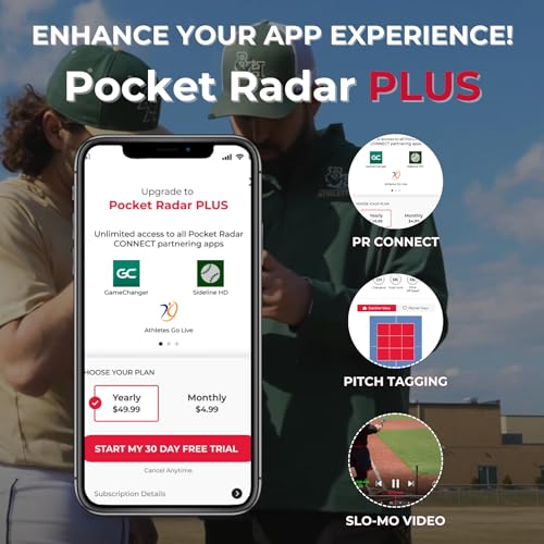 Best image of radar guns