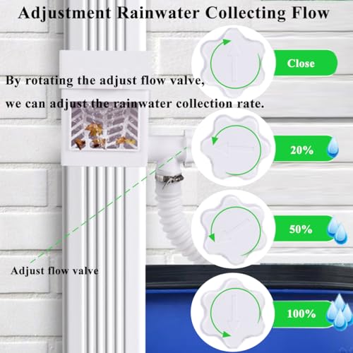 Best image of rain barrel diverters