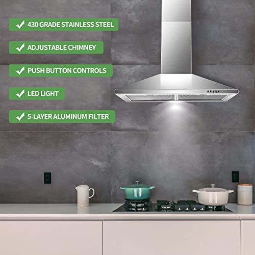 Best image of range hoods