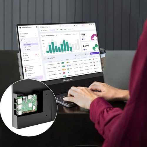 Best image of raspberry pi monitors