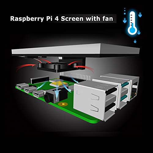 Best image of raspberry pi monitors