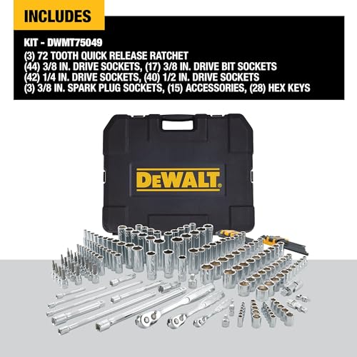 Best image of ratchet sets
