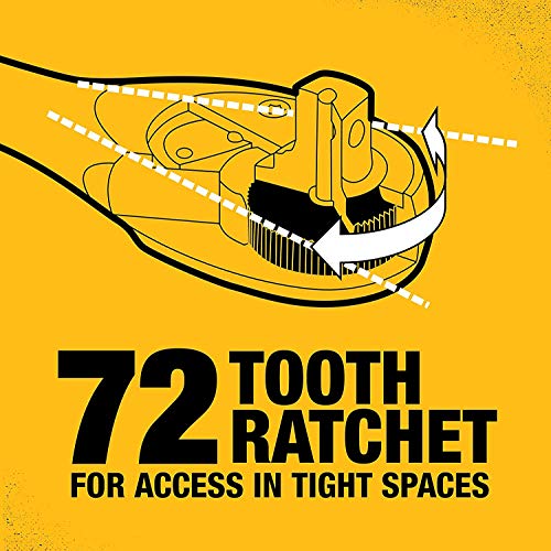 Best image of ratchet sets