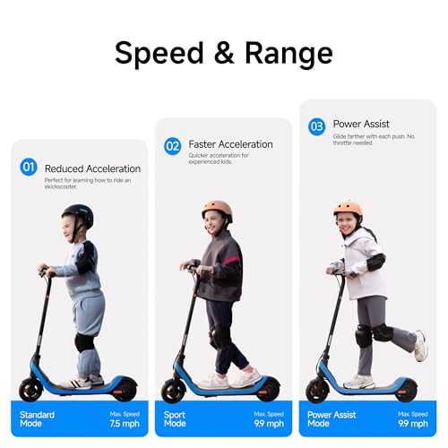 Best image of razor electric scooters