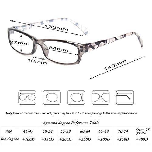 Best image of reading glasses