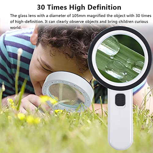 Best image of reading magnifiers