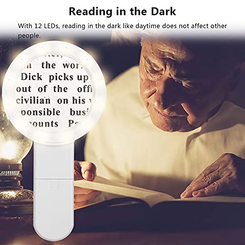 Best image of reading magnifiers