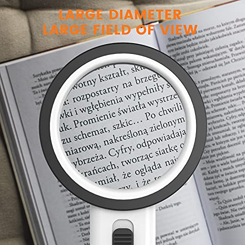 Best image of reading magnifiers