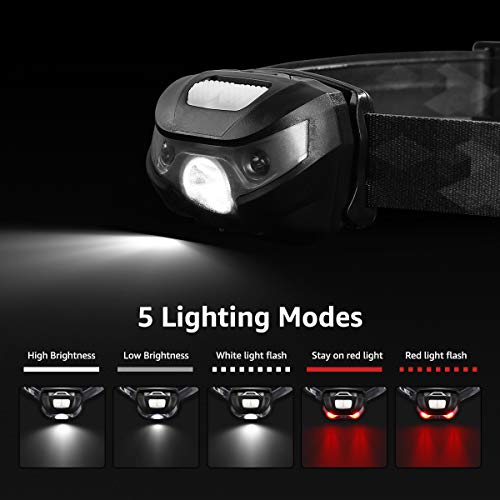 Best image of rechargeable headlamps