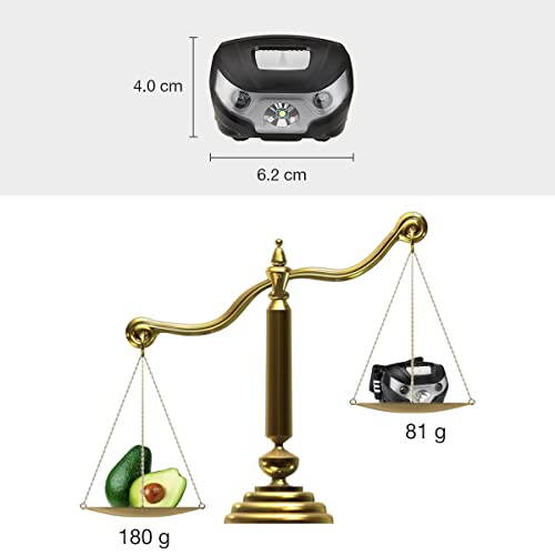 Best image of rechargeable headlamps