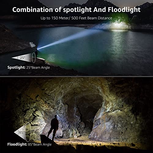 Best image of rechargeable headlamps