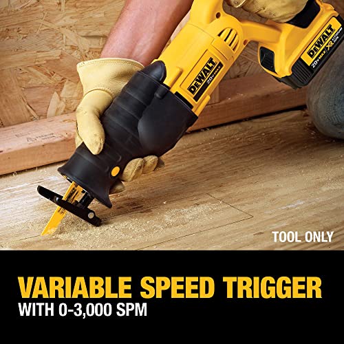 Best image of reciprocating saws