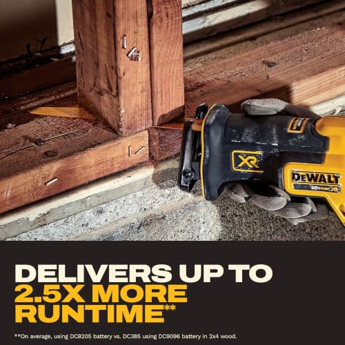 Best image of reciprocating saws
