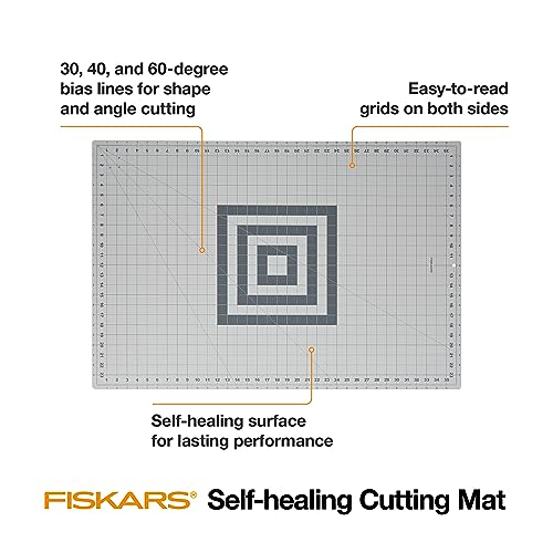Best image of rotary cutting mats