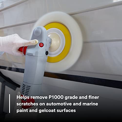 Best image of rubbing compounds