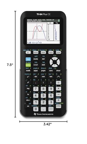 Best image of scientific calculators