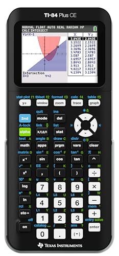 Best image of scientific calculators