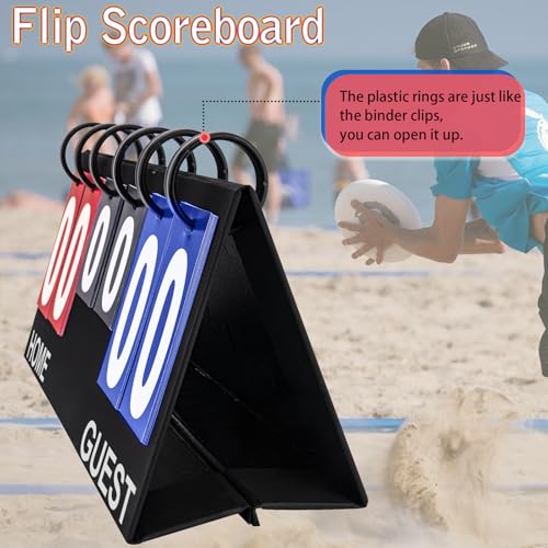 Best image of scoreboards