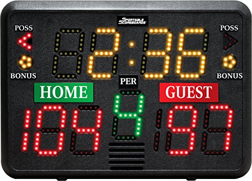 Best image of scoreboards