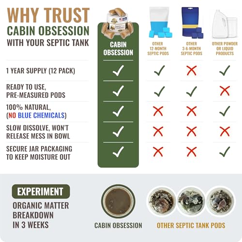 Best image of septic tank treatments