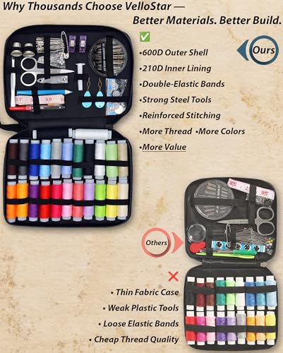 Best image of sewing kits