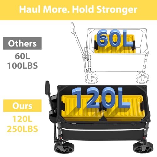 Best image of shopping carts