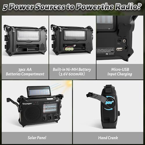 Best image of shortwave radios