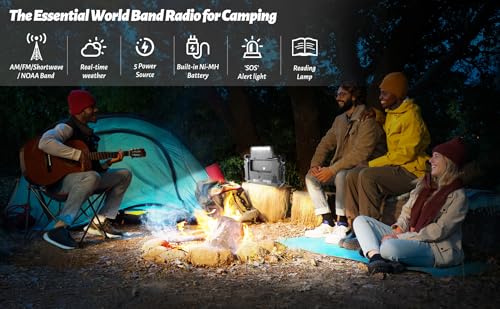 Best image of shortwave radios