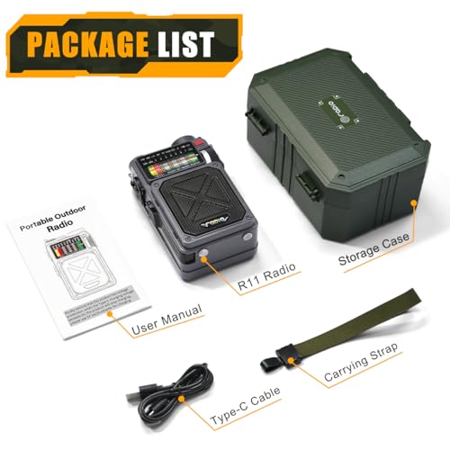 Best image of shortwave radios