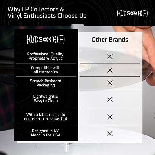 Best image of slipmats