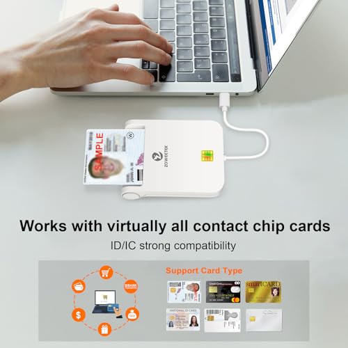 Best image of smart card readers