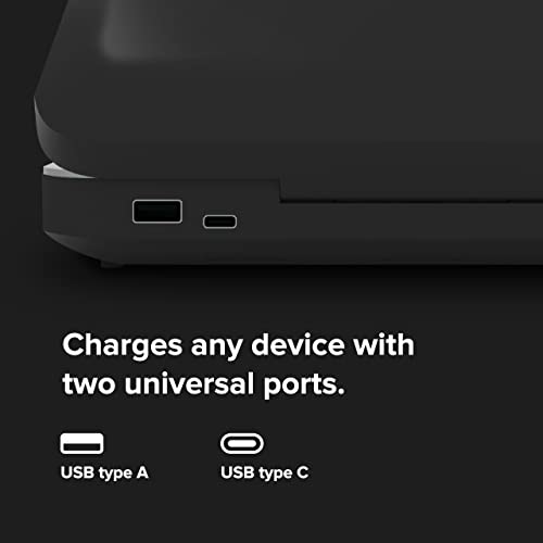 Best image of smartphone sanitizers