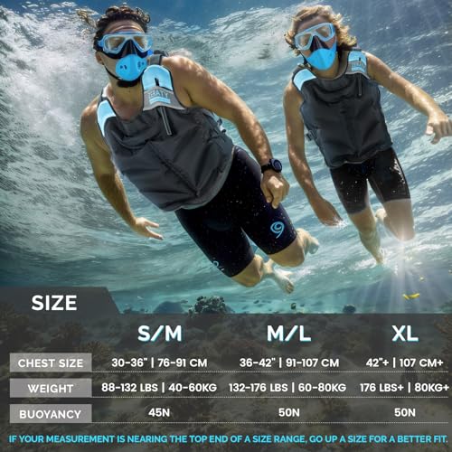 Best image of snorkel vests