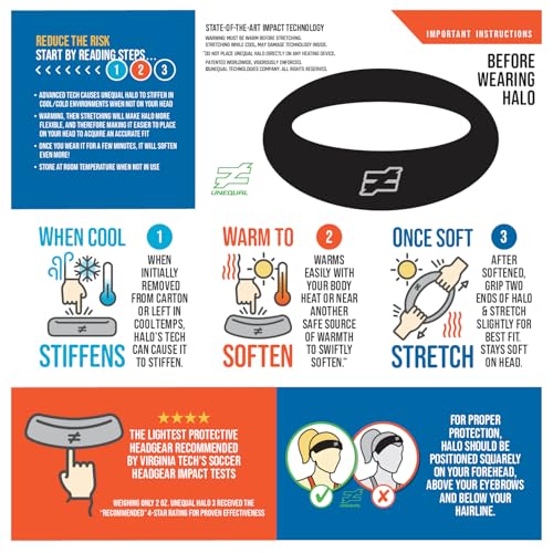 Best image of soccer headgear