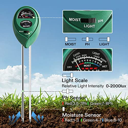 Best image of soil testers